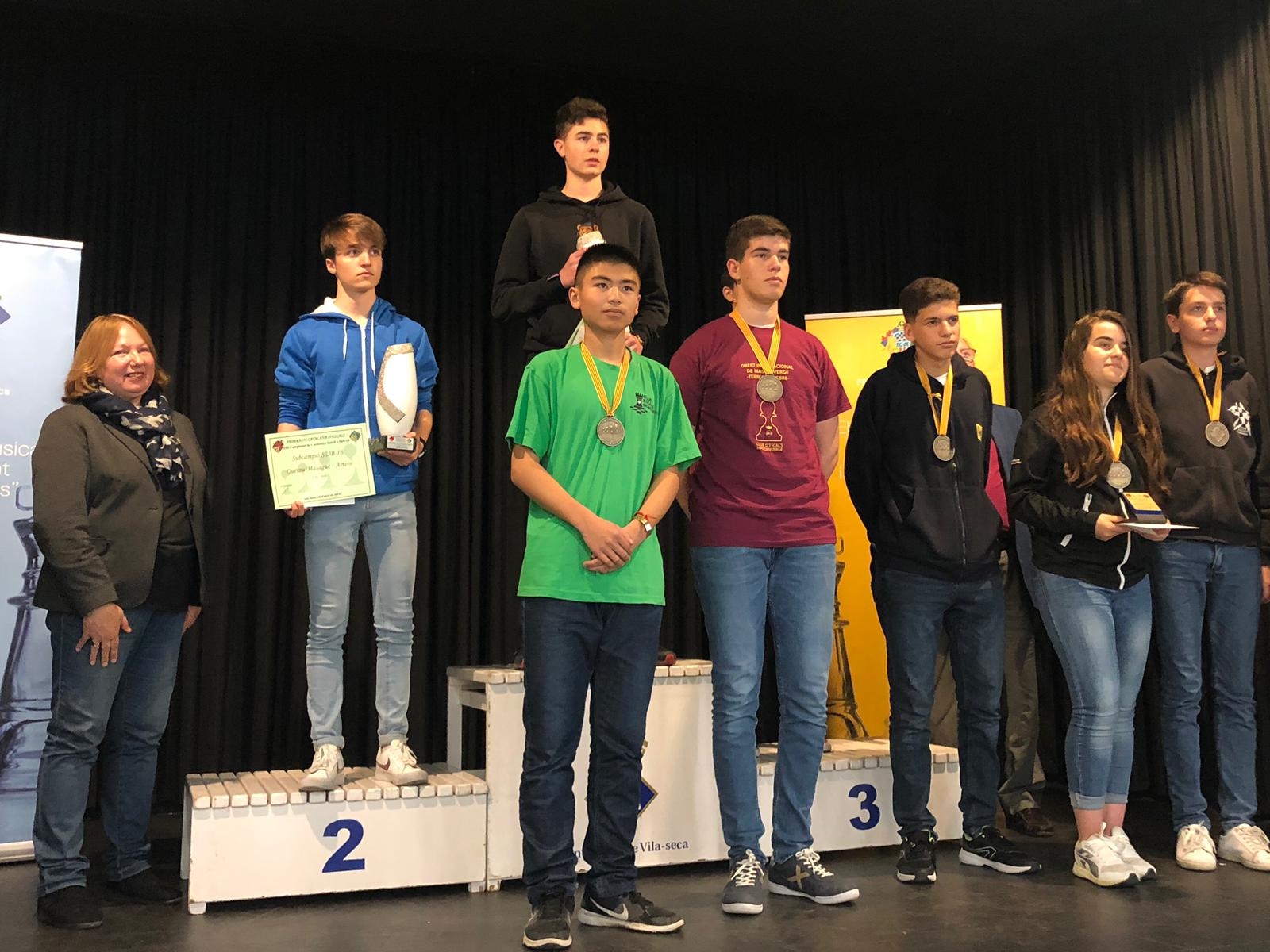2019_VictorAlvarez_CampioSub16