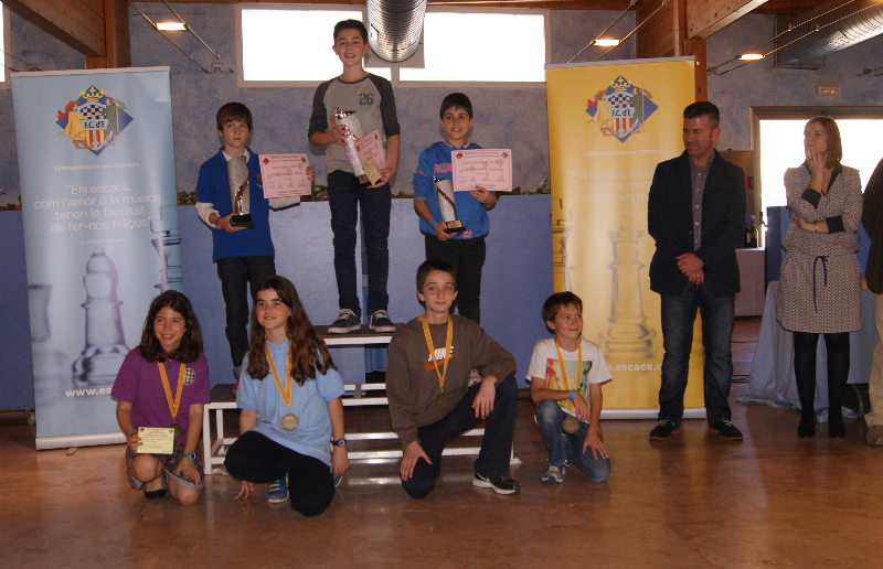 catedats2015_podiumsub12